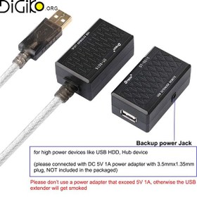 تصویر اکستندر USB 60M DT-5015 دیتک 