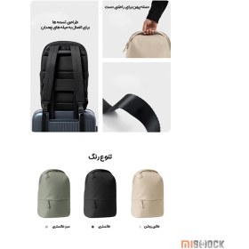 تصویر کوله پشتی شیائومی مدل Xiaomi Mijia Commuter BackPack (mjtqb01rm) Xiaomi Mijia Commuter BackPack (mjtqb01rm)