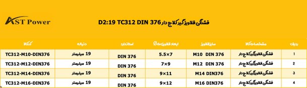 تصویر فشنگی قلاویز گیر کلاج دار TC312 – DIN376 ـ ASTpower 