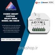 تصویر رله پرده برقی هوشمند 500W زیگبی _ MOES ZigBee & RF Curtian Switch Instruction Manual - MS-108ZR