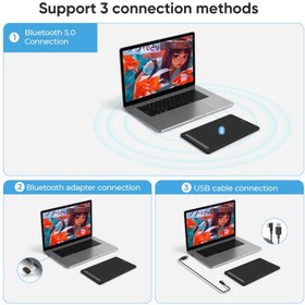 تصویر تبلت گرافیکی ایکس پی-پن مدل DECO MW 