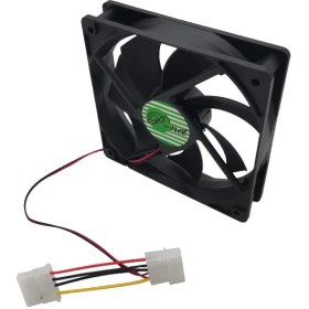 تصویر فن کیس 12×12 پی نت 