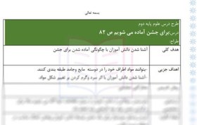 تصویر دانلود طرح درس علوم دوم ابتدایی درس 12 برای جشن آماده شویم دانلود-طرح-درس-علوم-دوم-ابتدایی-درس-12-برای-جشن-آماده-شویم