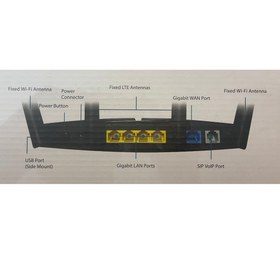 تصویر مودم روتر بی سیم 4G LTE دی-لینک مدل DWR-957M D-Link AC1200 DWR-957M Wireless 4G LTE Router