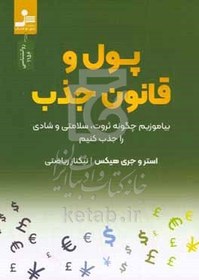 تصویر پول و قانون جذب 