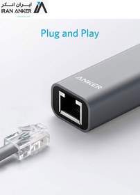 تصویر مبدل انکر مدل A8341 AnkerUSB-C to Ethernet Adapter- خاکستری 