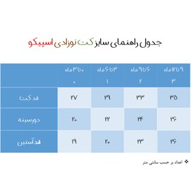 تصویر کت نوزادی اسپیکو مدل خرس کد 01 رنگ ذغالی 