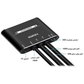 تصویر سوئيچ کی وی اِم 2 پورت HDMI با 1 متر کابل لیمستون LimSton 2*1 HDMI USB Cable KVM Switch