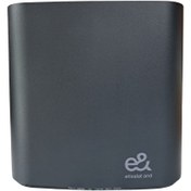 تصویر مودم 5G TeLStarMeteor-2 | سرعت تا 4.5 گیگابیت | پشتیبانی از 64 دستگاه 