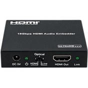 تصویر ادغام کننده صدا و تصویر HDMI 2.0b پشتيبانی از HDCP 2.2 فرانت Faranet HDMI 2.0b Audio/Video Embedder HDCP 2.2