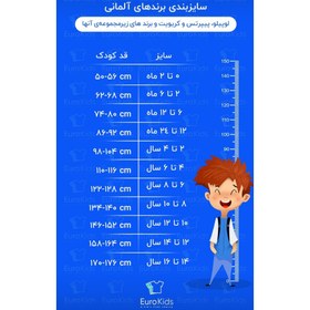 تصویر تیشرت آستین بلند نوزادی لوپیلو بسته ۳ عددی کد EU1455 