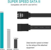 تصویر کابل ساتا ۳ ایسوسASUS sata3 بسته ۲ عددی اورجینال اصلی 