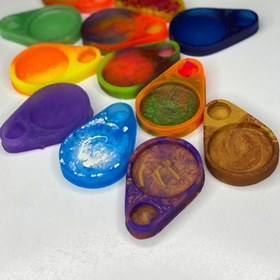 تصویر پالت تركيب 