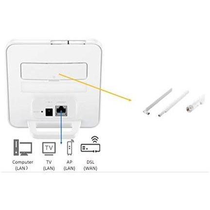 huawei 4g router 2 lte cat4