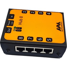 تصویر هاب لاگر شبکه HUB8A 
