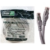 تصویر کابل شبکه بلدن مدل CAT6 طول ۲۰ متر UTP 