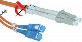 تصویر کابل فیبر نوری دوبلکس HPM111-2M 