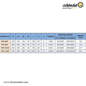 تصویر چهار نظام دستگاه تراش ورتکس فک آلنی مدل VPS-AK 