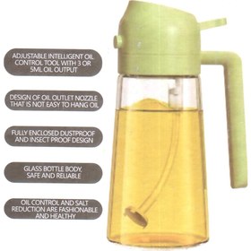 تصویر روغن ریز دو حالته کرمی