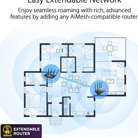 تصویر روتر گیمینگ ایسوس مدل ROG Rapture GT-AXE16000 