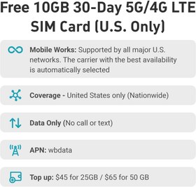 تصویر مودم GL.iNet مدل GL-X3000 