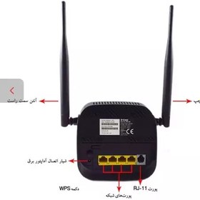 تصویر مودم روتر دی لینک مدل +DSL-124 N300 ADSL 