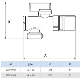 تصویر شیر پیسوار پلاس ریابی 