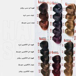 تصویر رنگ مو والانسی سری کاکائویی حجم ۱۰۰ میلی لیتر 