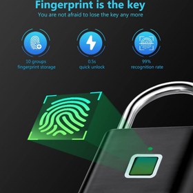 تصویر قفل اثر انگشتی ضد آب Waterproof fingerprint lock