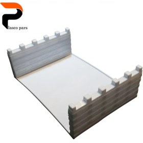 تصویر سینی کباب مرولین 