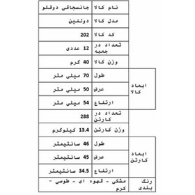 تصویر جای سوزن دو قلو سنا پلاستیک مدل دلفین 