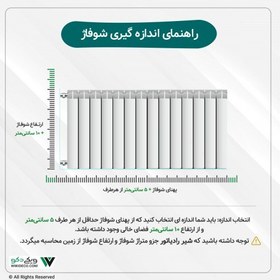 تصویر کاور رادیاتور طرح کلاسیک پاخور دار کاملا سفید 