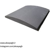 تصویر پنل آکوستیک جاذب صدای سینما راند 