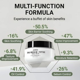 تصویر کرم آبرسان ضد چروک و ترمیم کننده حلزون و پپتاید جومیسو 100 میل Jumiso Snail Mucin 88 + Peptide Facial Cream