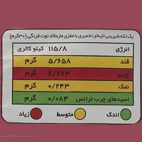 تصویر کروسان توت فرنگی پچ پچ - 50 گرم 