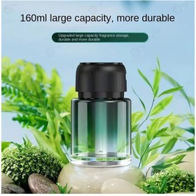 تصویر ﺧﻮﺷﺒﻮ ﮐﻨﻨﺪه ﮔﺮﯾﻦ ﻻﯾﻦ ۱۶۰ میلی لیتری - 