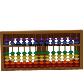 تصویر چرتکه سودوکو رنگی 