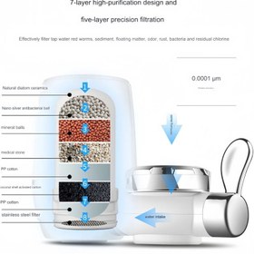 تصویر دستگاه تصفیه آب سرشیری Tap Water Purifier for Bathroom and Kitchen