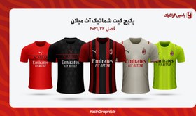 تصویر پکیج کیت شماتیک آث میلان 22-2021 