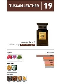 تصویر ادوپرفیوم مردانه مدل tuscan leather کد 19 حجم 50 میل نوئوو Nuevo Tuscan Leather Eau De Parfum For Men 50 ml