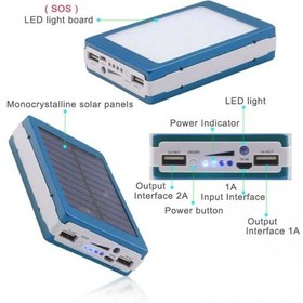 تصویر کیس پاور بانک خورشیدی و پنل LED (بدون باتری) 
