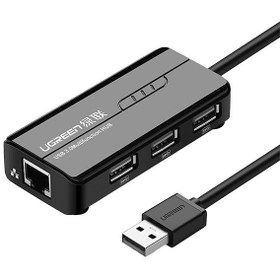 تصویر هاب USB 2.0 چهار پورت یوگرین مدل 20264 Ugreen 4-in-1 USB 2.0 Hub 