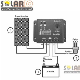 تصویر کنترل کننده شارژ خورشیدی EPsolar LS0512R 