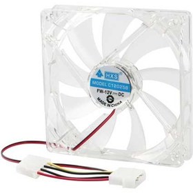 تصویر فن 8*8 چراغدار 