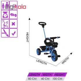 تصویر سه چرخه مدل هارلی 