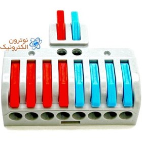 تصویر ترمینال کانکتور ۲ به ۸ 