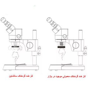 تصویر لامپ لوپ و عدسی 0.75 سانشاین Sunshine SS-033B Sunshine SS-033B microscope lamp and lens protector