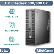 Mini ordinateur de bureau HP EliteDesk 800 35 W G3 - Talos