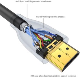 تصویر کابل HDMI ARC ۴K ۱۹ پین 