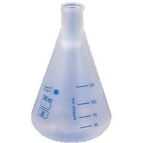 تصویر ارلن پلاستیکی 